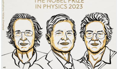 2023 Nobel Fizik Ödülü, Elektron Dinamiklerinin Keşfi İçin Verildi