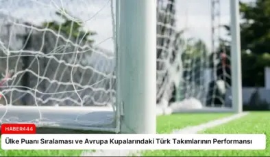Ülke Puanı Sıralaması ve Avrupa Kupalarındaki Türk Takımlarının Performansı