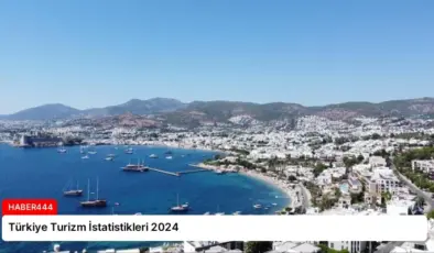 Türkiye Turizm İstatistikleri 2024